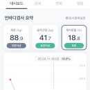 (주)런바디 이미지