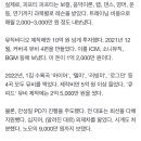 [단독] "안성일 저작권 지분은 95%"…피프티 피프티, 외부세력의 실체 이미지