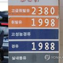 주동주유소