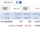 코너스톤트레이딩 이미지