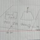 케이크앙 이미지