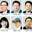 7월부터 칼럼 * 연자수필(戀子隨筆) 금강일보에 연제 이미지