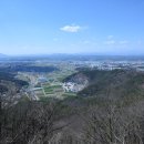당산상사