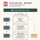 뉴월드서비스 | [호이안 숙소] 뉴월드 호이아나 비치 리조트 후기, 빈원더스 근처 아이랑 리조트 추천