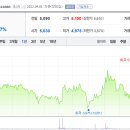 CS 에너지 이미지