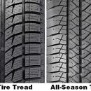 타이어랩 이미지