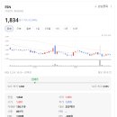 준코퍼레이션 이미지