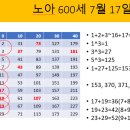 산들가축 이미지