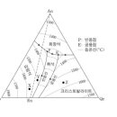 삼성분계 반응점 이미지
