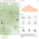 치인2구 경로당 이미지