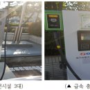 한국전력공사 아산지사 - 6460 | 한국전력공사 아산지사