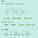 라디안수학학원 이미지