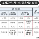 금리래PC방 디지틀조선일보
