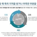 스마트상사 네이버블로그