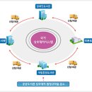 책바다 이미지