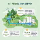 바람길 이미지
