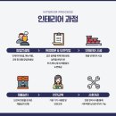 스윗앤샷금산점 이미지