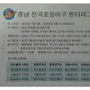 경남 전국초등야구 윈터리그 참가팀 및 일정표 게시 이미지