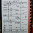 시골순대 이미지