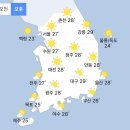 [내일 날씨] 자외선도 오존도 `나쁨` 초여름 더위 (+날씨온도) 이미지