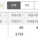 (주)영신금속 네이버블로그