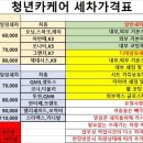 청년카케어