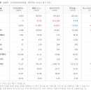 (주)에스씨팜 이미지