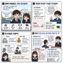 평택마이스터고등학교 | 평택기계공업고 완벽정리｜입결·기숙사·취업률·학과·면접·현실후기까지
