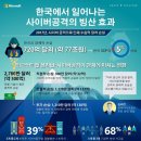 사이버인터넷PC 이미지