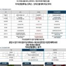 서영산업 이미지