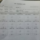 사파점기아오토큐