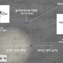 일체형태양광가로등의 단점/설치방법.(올인원가로등의 단점/설치방법) 이미지