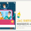 공공기관 차량 2부제, 수도권 미세먼지 발생 비상저감조치 발령 및 차량 2부제, 사업장 공사장 조업단축 시행 이미지