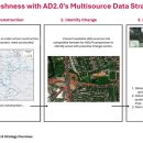 이유시스템(EU system) 이미지