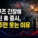 주식시황] 9/1 다시 불붙은 호르무즈, 美 증시 하락 / 삼성전자우 28% 싸도 안 산다? / 정유사, 하반기도 이중 호재에 웃는다 이미지