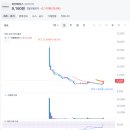 수 메딕스 이미지