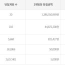 1170 이미지