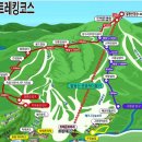 케이블카주유소 이미지