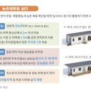 리도자동차정비