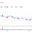 우신약품 이미지