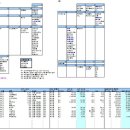 경동제약 강세전환 이미지