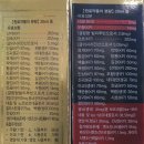 청심약국 이미지