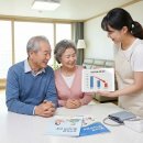 활란노인전문요양원노동조합 | 노인장기요양보험 재가급여 혜택 총정리 및 본인부담금 줄이는 법