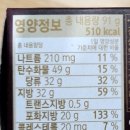 (주)가나유통 이미지