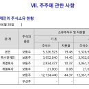 새롬헬스 이미지