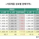 경안주유소 이미지