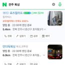 언더독 복싱 이미지