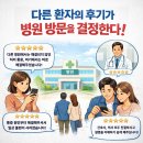 피부과개원, 시작 전에 반드시 확인해야할 할 4가지 질문