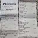 비프리빈