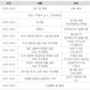 팰리스 태양광발전소 네이버블로그